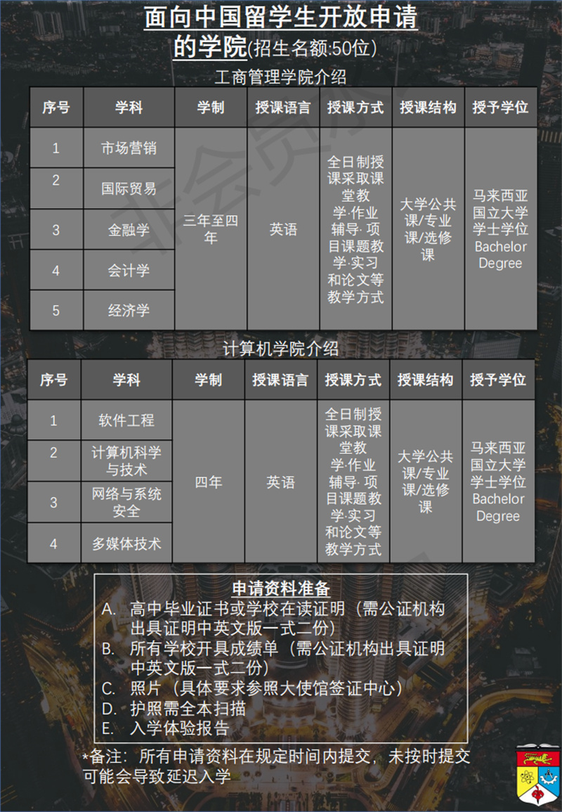 2019馬來西亞國(guó)立大學(xué)本科招生簡(jiǎn)章_08.jpg